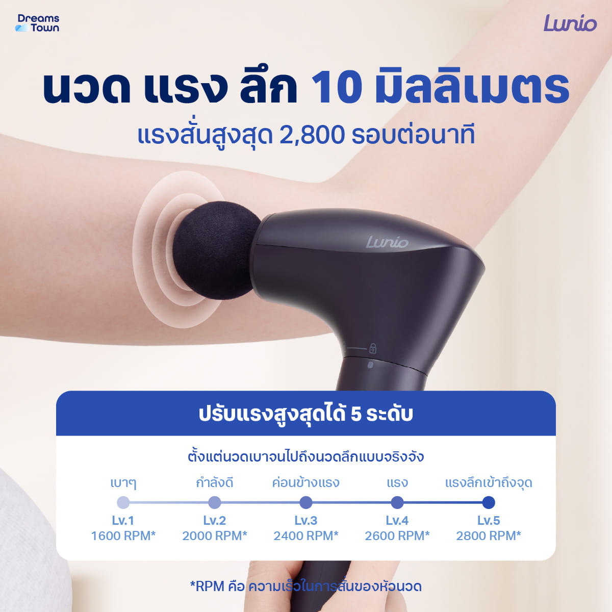 เครื่องนวดกล้ามเนื้อ LUNIO MASSAGE GUN ปืนนวดไร้สายปรับสั้นยาวได้_2